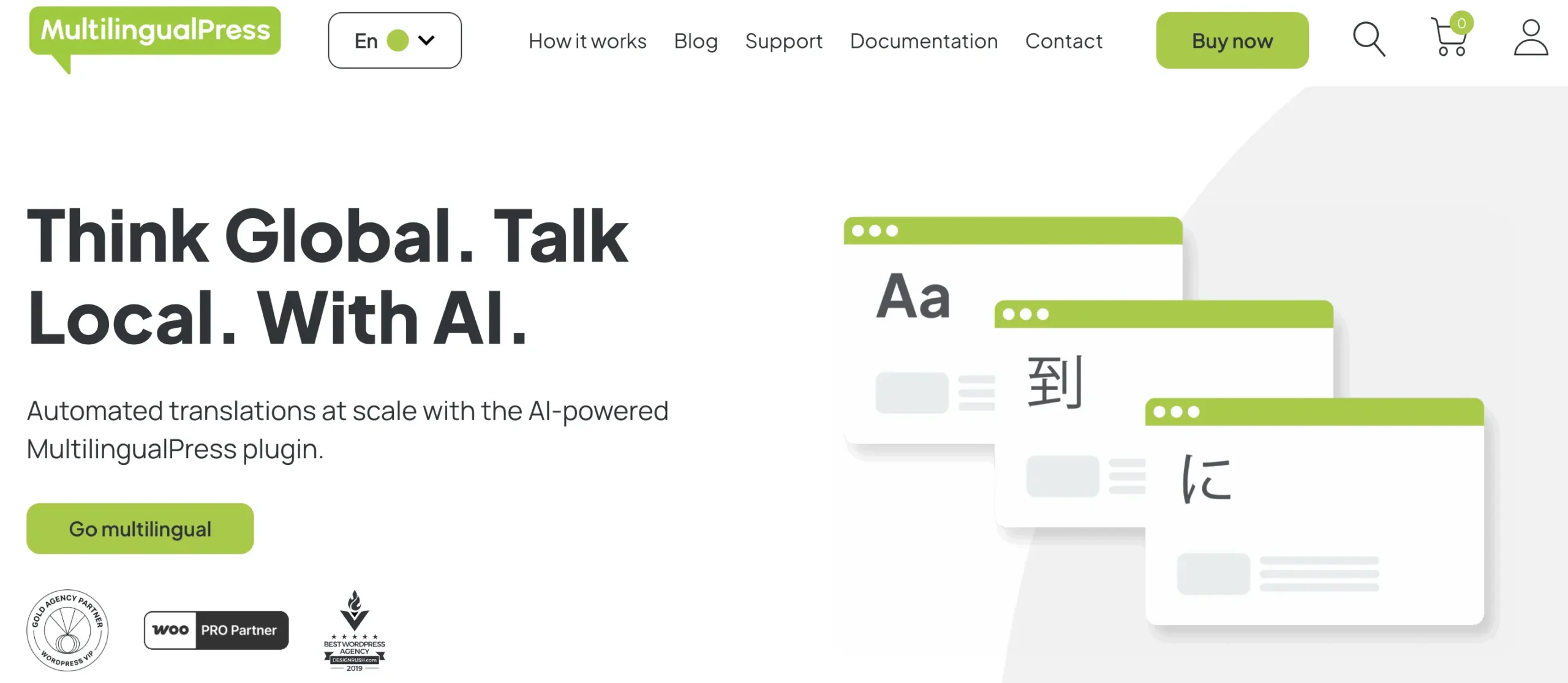 MultilingualPress wordpress plugin